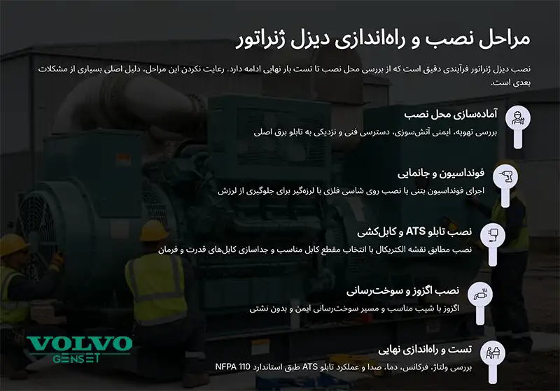 مراحل نصب دیزل ژنراتور